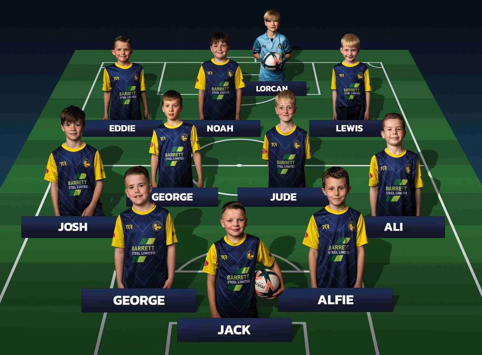 Bottesford Town – Under 10’s